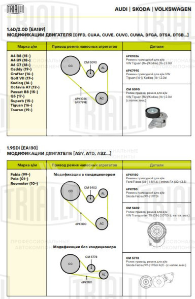 Ролик приводного ремня для автомобилей VW Tiguan (07-)/Transporter T5 (03-) 2.0TDi с натяжным механизмом