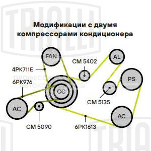Ролик приводного ремня для автомобилей VW Tiguan (07-)/Transporter T5 (03-) 2.0TDi с натяжным механизмом