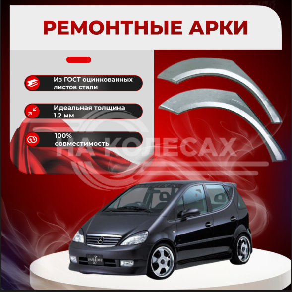 Арки задние Mercedes-Benz A класс W168