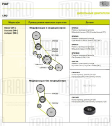 Ролик привод. ремня для автомобилей Fiat Ducato (94-) 1.9D A/C+ (натяжной) компрессора кондиционера (CM 1601)