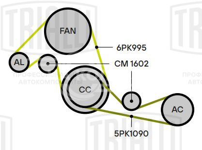 Ролик приводного ремня для автомобилей Fiat Ducato (94-) 2.5d/2.8d (натяжной) (CM 1602)