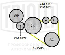 Ролик приводного ремня для автомобилей BMW 1 (F20) (11-) 1.6i [N13] (с натяжным механизмом) генератора