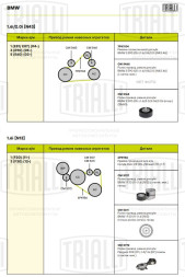 Ролик приводного ремня для автомобилей BMW 1 (F20) (11-) 1.6i [N13] (с натяжным механизмом) генератора