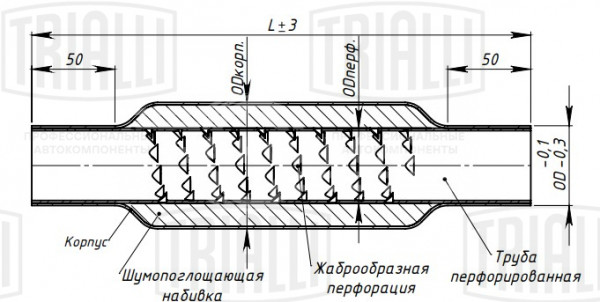 Стронгер 50400-76 с жаброобразной перфорацией (алюминизированная сталь)