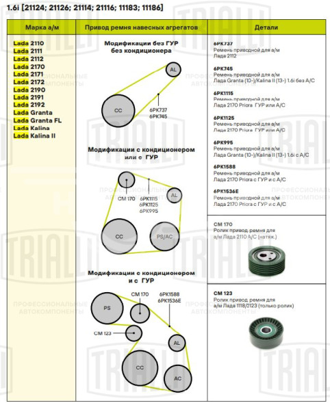 Ролик привод. ремня для автомобилей Лада 2110 A/C (только ролик) (CM 170)
