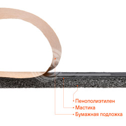 Шумоизоляция (звуко) &quot;Изол 6&quot; (50*70см),КС водостойк.,6 мм, с доп.вибродемпф.,ППЭ