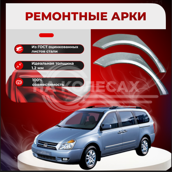 Ремонтные задние арки KIA Carnival 2