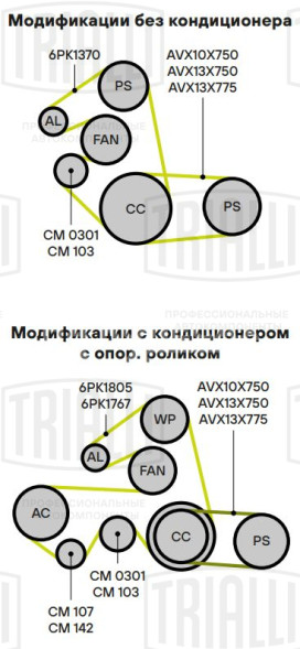 Ролик привод. ремня для автомобилей ГАЗ/УАЗ (змз. 40524, 40525, 40904 Евро-2, 3, УМЗ-4216 Евро-3, 4) (с натяж. мех.) (CM 0301)