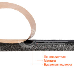 Шумоизоляция (звуко) &quot;Изол 10&quot; (50*70см),КС водостойк.,10 мм, с доп.вибродемпф.,ППЭ