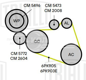 Ролик приводного ремня для автомобилей Peugeot 308 (07-) 1.4i/1.6i [EP3; EP6] генератора (с натяжным механизмом)