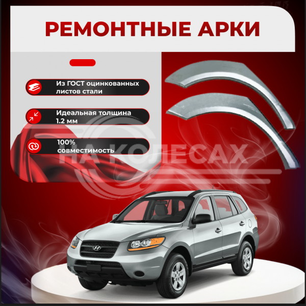 Ремонтные задние арки Hyundai Santa Fe 2 (CM)