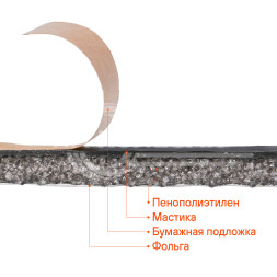 Шумоизоляция (звуко) &quot;Изол Ф6&quot; (50*70см),КС водостойк.,6 мм, с доп.вибродемпф.,фольга,ППЭ
