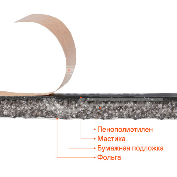 Шумоизоляция (звуко) &quot;Изол Ф6&quot; (50*70см),КС водостойк.,6 мм, с доп.вибродемпф.,фольга,ППЭ