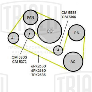 Ролик приводного ремня для автомобилей Audi A8 (94-) 3.3d/3.6i/3.7i/4.2i (опорный)