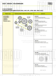 Ролик приводного ремня для автомобилей Audi A8 (94-) 3.3d/3.6i/3.7i/4.2i (опорный)