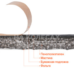 Шумоизоляция (звуко) &quot;Изол Ф10&quot; (50*70см),КС водостойк.,10 мм,с доп.вибродемпф.,фольга,ППЭ