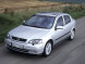 Передние арки Opel Astra 2 (G)