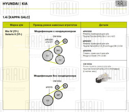 Ролик приводного ремня для автомобилей Hyundai Solaris/Kia Rio (17-) 1.4i [Kappa] (с натяжным механизмом)