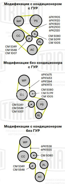 Ролик приводного ремня для автомобилей Ford Focus I (98-)/Galaxy (95-) 1.4i/1.6i/1.8i/2.0i/2.3i Zetec-S (опорный)