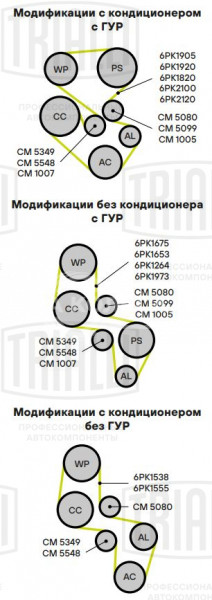 Ролик приводного ремня для автомобилей Ford Focus I (98-)/Galaxy (95-) 1.4i/1.6i/1.8i/2.0i/2.3i Zetec-S (опорный)
