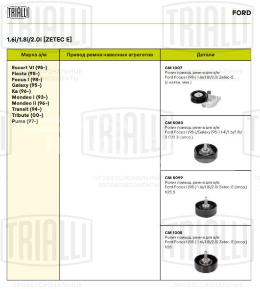 Ролик приводного ремня для автомобилей Ford Focus I (98-)/Galaxy (95-) 1.4i/1.6i/1.8i/2.0i/2.3i Zetec-S (опорный)