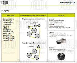 Ролик приводного ремня для автомобилей Hyundai Tucson (15-)/Creta (21-) 2.0i [NU] (опорный)