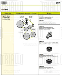 Ролик привод. ремня для автомобилей BMW 3 (E90) (05-) 3.0i [N54] генератора (только ролик натяжителя) (CM 5294)
