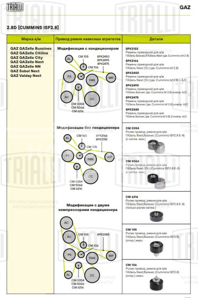 Ролик приводного ремня для автомобилей ГАЗель Next (13-)/Бизнес (двигатель Cummins Isf 2.8) опорный нижний (только ролик) (CM 106)