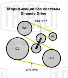 Ролик приводного ремня для автомобилей BMW X5 F15 (13-) 2.0d/3.0d [N47; N57] электроусилитель (с натяжным механизмом) (двойной)