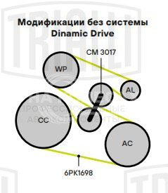 Ролик приводного ремня для автомобилей BMW X5 F15 (13-) 2.0d/3.0d [N47; N57] электроусилитель (с натяжным механизмом) (двойной)