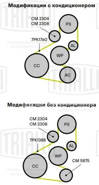 Ролик приводного ремня для автомобилей Honda Accord (02-) 2.0i/2.4i [K20; K23; K24] (с натяжным механизмом) (CM 2304)