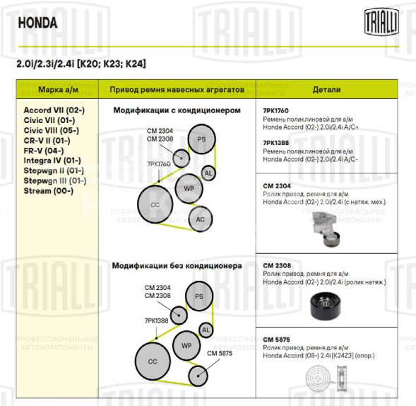Ролик приводного ремня для автомобилей Honda Accord (02-) 2.0i/2.4i [K20; K23; K24] (с натяжным механизмом) (CM 2304)