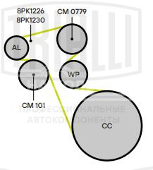 Ролик привод. ремня для автомобилей КамАЗ/КАвЗ/ПАЗ (дв. Cummins 4-6 ISBe/ISDe) (с натяж. мех.) (CM 101)