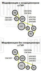 Ролик приводного ремня для автомобилей Ford Transit Connect (02-) 1.8d с натяжным механизмом