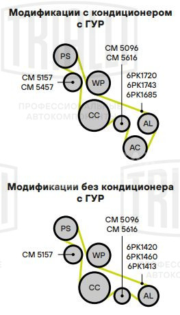 Ролик приводного ремня для автомобилей Ford Transit Connect (02-) 1.8d с натяжным механизмом