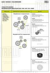 Ролик привод. ремня для автомобилей VW Golf IV (97-)/Skoda Octavia (96-) 1.9d (с натяж. мех.) (CM 5291)