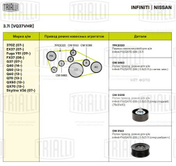 Ролик привод. ремня для автомобилей Infiniti FX/QX70 (08-) 3.5i/3.7i (опорный гладкий) (75x31x10) (CM 5088)