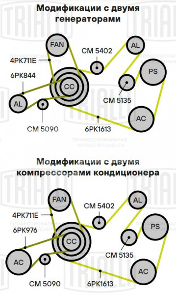 Ролик привод. ремня для автомобилей VW Tiguan (16-)/Kodiaq (16-) 2.0d (с натяж. мех.) (CM 5090)