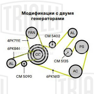 Ролик привод. ремня для автомобилей VW Tiguan (16-)/Kodiaq (16-) 2.0d (с натяж. мех.) (CM 5090)