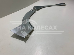 Арки задние Range Rover 2