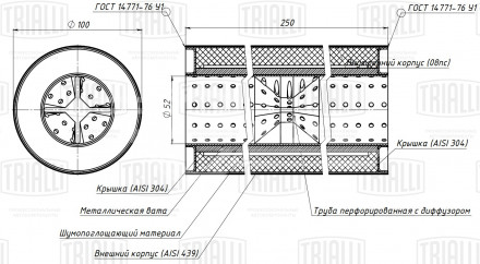 Пламегаситель универсальный 100/250-50 с перфорированным диффузором (нержавеющая сталь)
