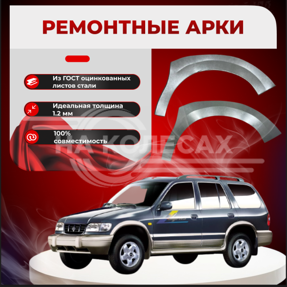 Передние арки Kia Sportage I