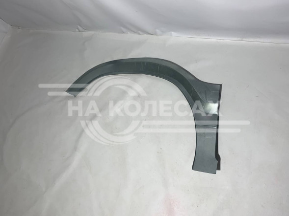 Передние арки Kia Sportage I