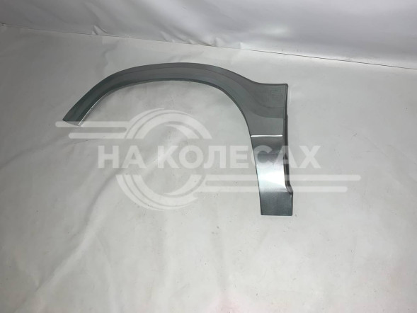 Передние арки Kia Sportage I