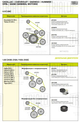 Ролик приводного ремня для автомобилей Opel Astra H (04-)/Corsa D (06-) 1.3d (только ролик натяжителя) (CM 5300)