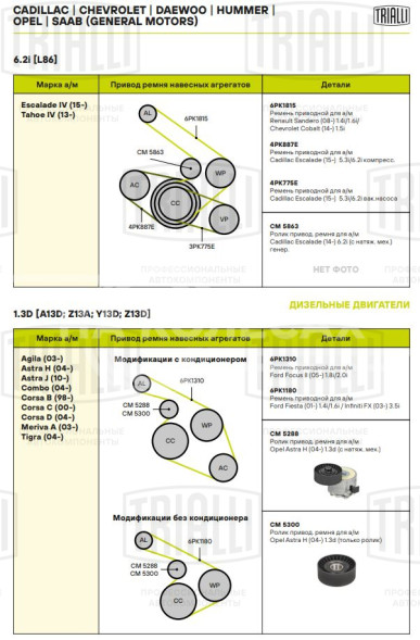Ролик приводного ремня для автомобилей Opel Astra H (04-)/Corsa D (06-) 1.3d (только ролик натяжителя) (CM 5300)