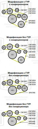 Ролик приводного ремня для автомобилей Kia Soul (08-)/Ceed (07-) 1.6d (выпуск до 2011) с натяжным механизмом