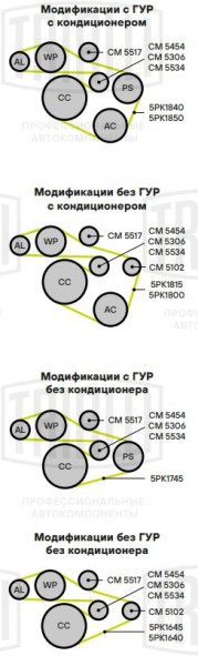 Ролик приводного ремня для автомобилей Kia Soul (08-)/Ceed (07-) 1.6d (выпуск до 2011) с натяжным механизмом