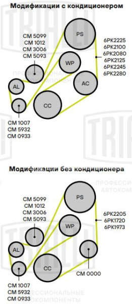 Ролик приводного ремня для автомобилей Ford Focus I (98-) 1.6i/1.8i/2.0i Zetec-E (опорный) h25,5