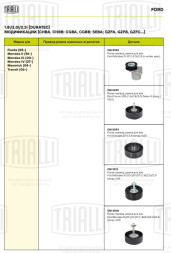 Ролик приводного ремня для автомобилей Ford Focus I (98-) 1.6i/1.8i/2.0i Zetec-E (опорный) h25,5